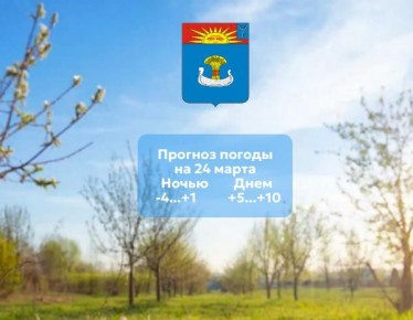 Прогноз погоды на 24 марта 2026 года