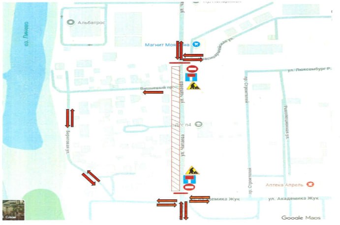 Внимание! Ограничения движения