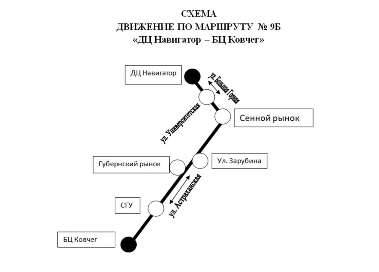 Скорректирована укороченная схема движения автобусов № 9Б