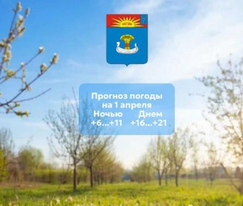 Прогноз погоды на 1 апреля 2026 года