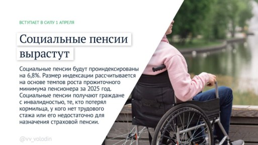 ������, ���������� � ���� � ������