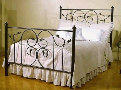 ������������ ������� ��������: ���, ����� � �������������