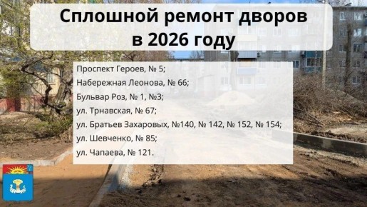 ���������� �����, ������� ����� ��������������� � ������ �������� � ���� ����