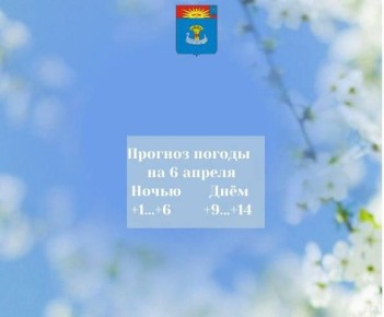 Прогноз погоды на 6 апреля 2026 года