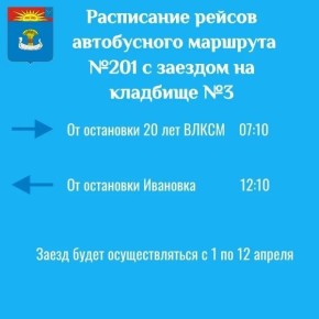 C 1 �� 12 ������ ���������� ������� �201 ����� ������ �������������� ����� �� �������� �3