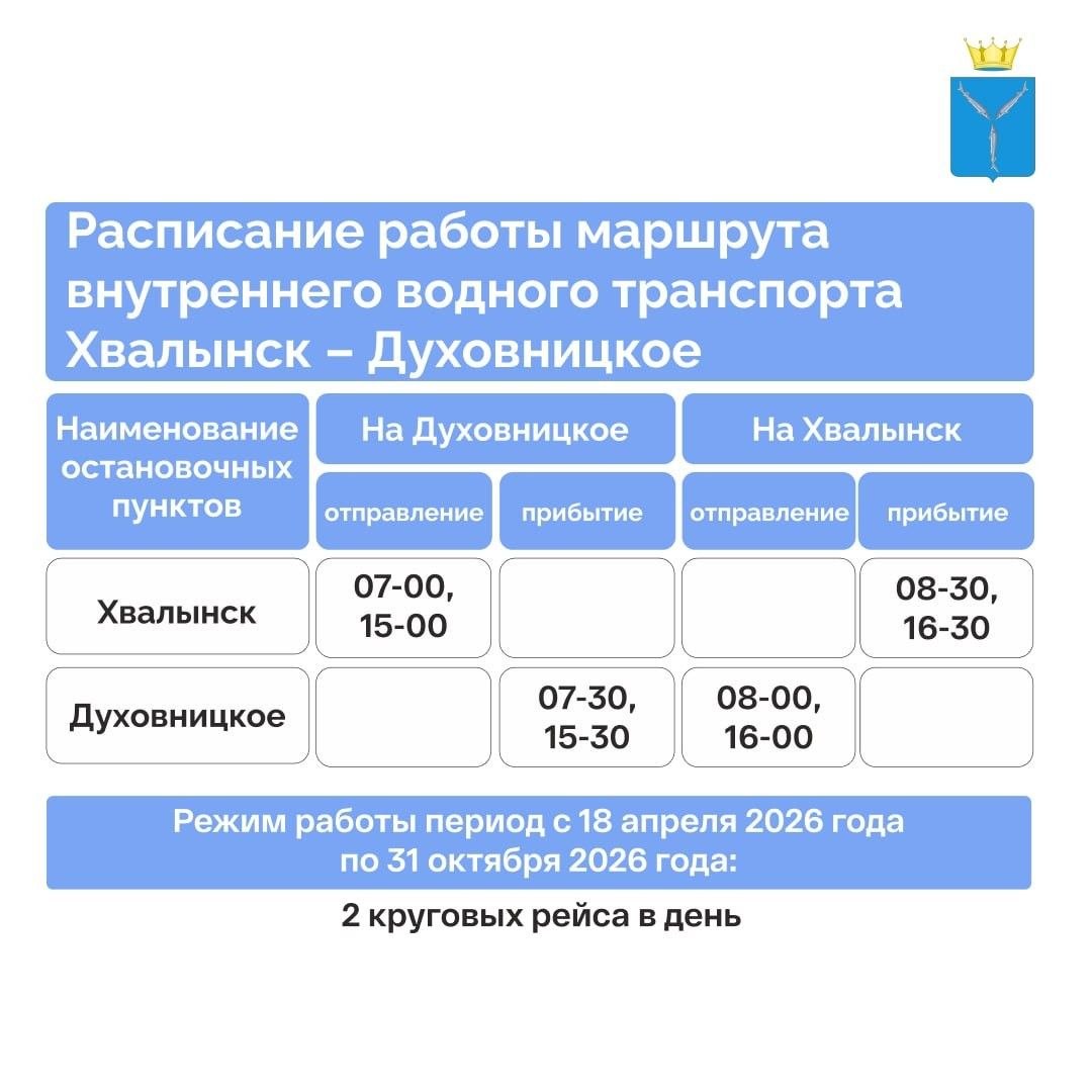 С 18 апреля по Волге снова поплывут пассажирские суда С 18 апреля по Волге снова поплывут пассажирские суда