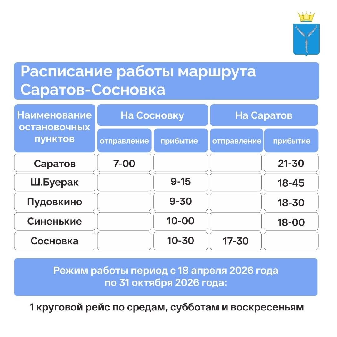 С 18 апреля по Волге снова поплывут пассажирские суда