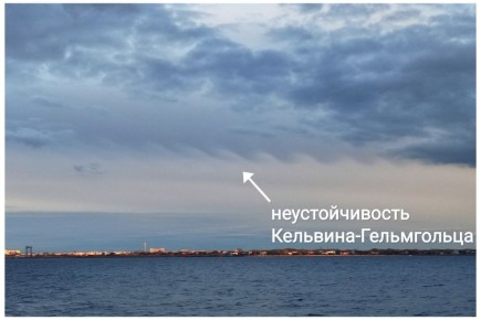 ��������� ��������� ������ �������� ������� ��������-�����������