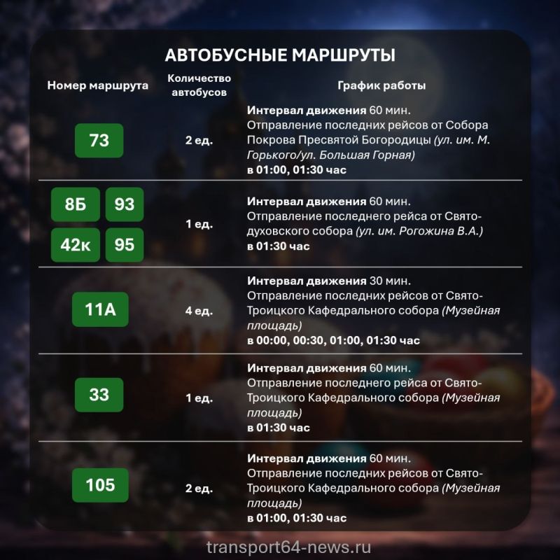 ����� ��������, ��� ����� �������� ������������ ��������� � ���������� ����
