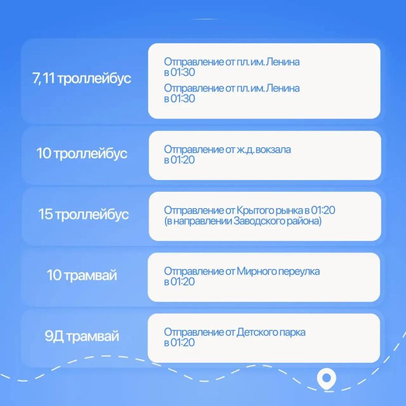 � ���������� ����, � 11 �� 12 ������, ������������ ��������� ����� �������� �� 2 ����� ����