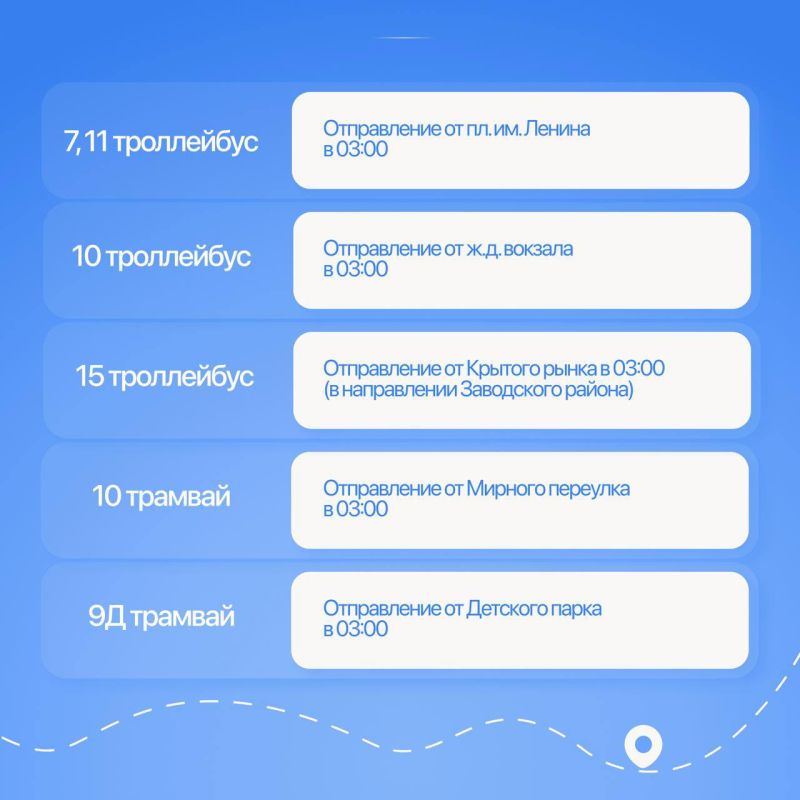 ��������������� ����� ������ ������������� ���������� � ���������� ���� � 11 �� 12 ������