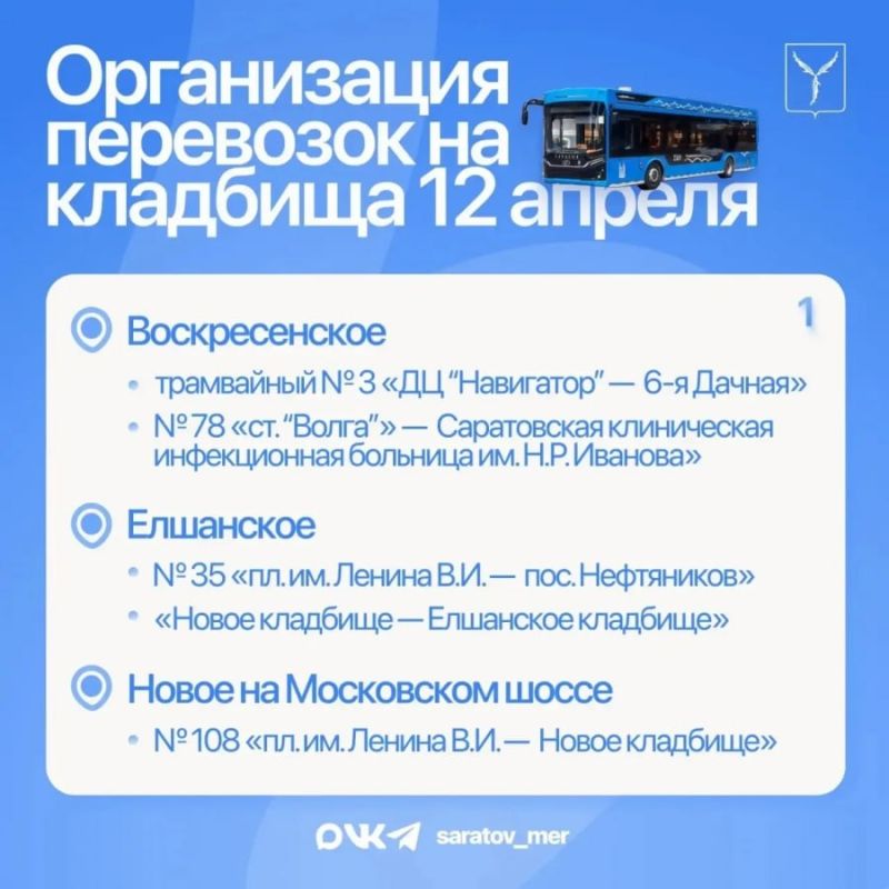 ������������ ���������� ����������� ��������� � ���� �� �����