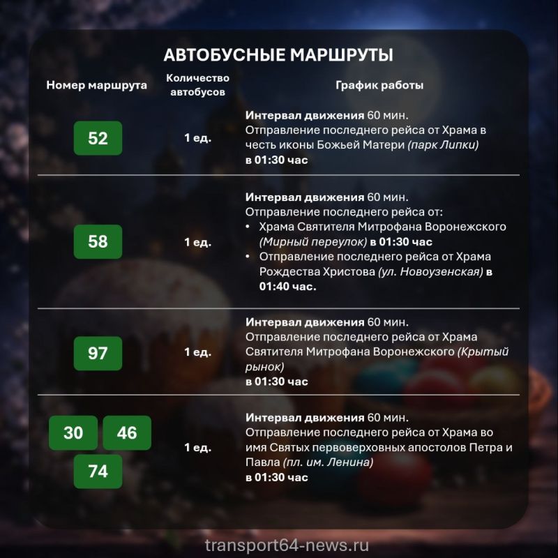 ����� ��������, ��� ����� �������� ������������ ��������� � ���������� ����