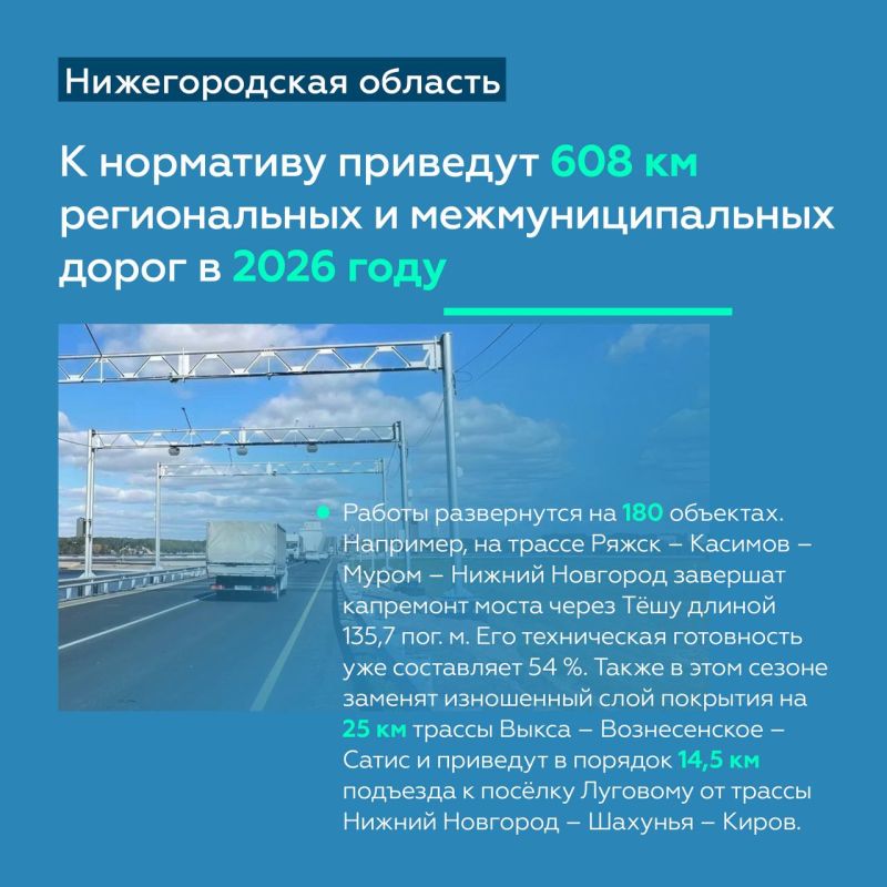 ������� ������ �� �������� �-158, �-7 ������ � �-177 ����������� � ������������� �������