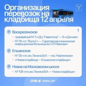 ��� ��������� ������� � ��������� ��������� 12 ������ ����� ������������ ������ 52 ������ ����������