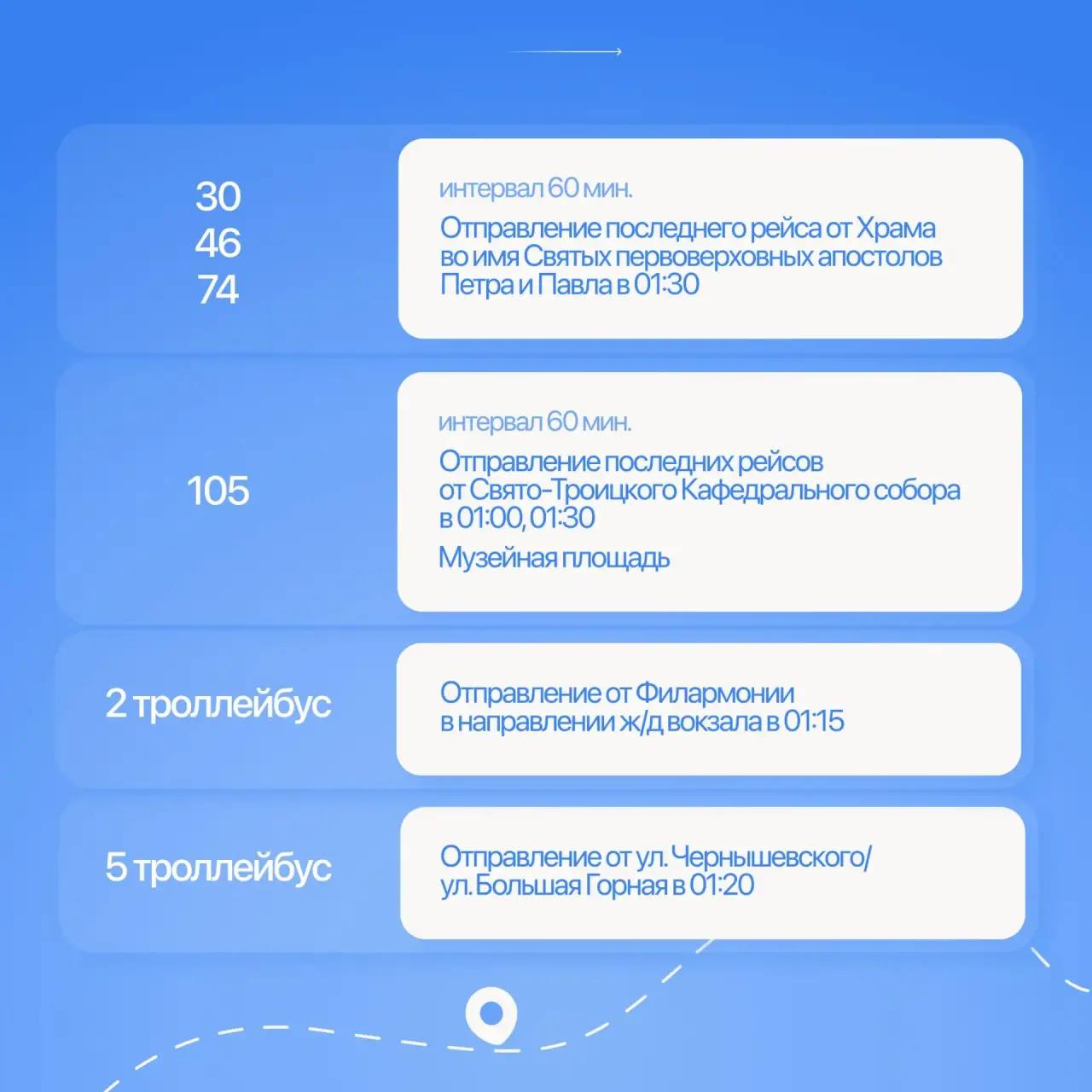 В пасхальную ночь, с 11 на 12 апреля, общественный транспорт будет работать до 2 часов ночи В пасхальную ночь, с 11 на 12 апреля, общественный транспорт будет работать до 2 часов ночи