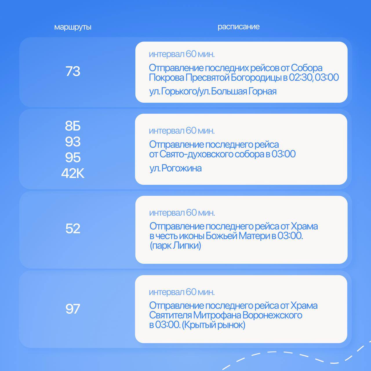 Скорректировано время работы общественного транспорта в пасхальную ночь с 11 на 12 апреля Скорректировано время работы общественного транспорта в пасхальную ночь с 11 на 12 апреля