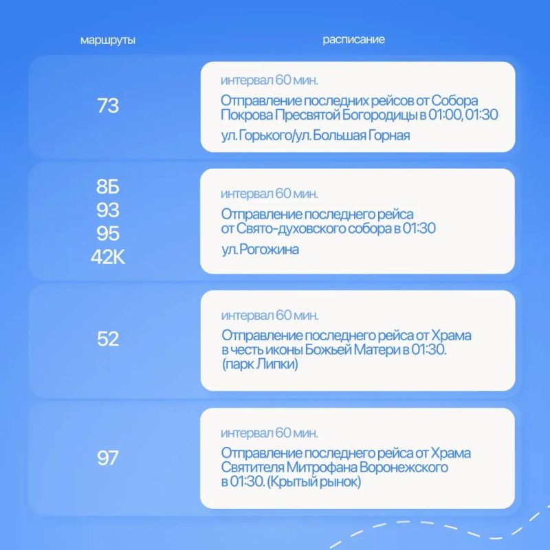 � ���������� ����, � 11 �� 12 ������, ������������ ��������� ����� �������� �� 2 ����� ����