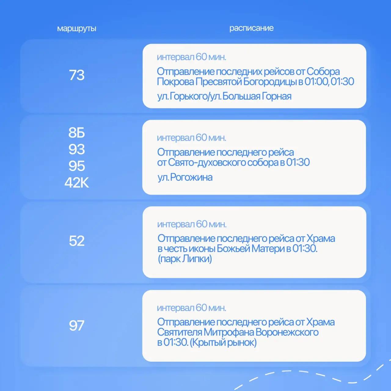 В пасхальную ночь, с 11 на 12 апреля, общественный транспорт будет работать до 2 часов ночи В пасхальную ночь, с 11 на 12 апреля, общественный транспорт будет работать до 2 часов ночи