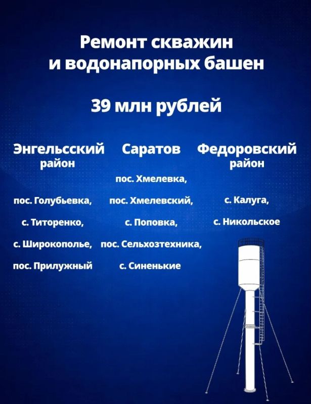 ����� ��������: �� ������ �������� ������������� � ����� ���������� 39 ��� ������ �� ���������� ����� ������������� ����������� �������