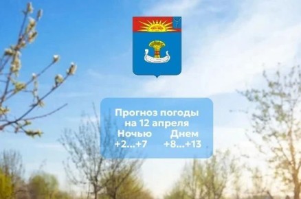 Прогноз погоды на 12 апреля 2026 года