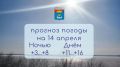 Прогноз погоды на 14 апреля 2026 года