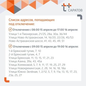 ���������� ������� ���� � ��������