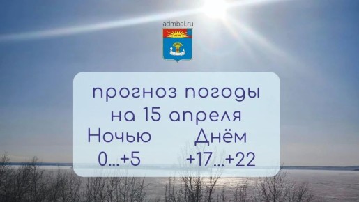 Прогноз погоды на 15 апреля 2026 года