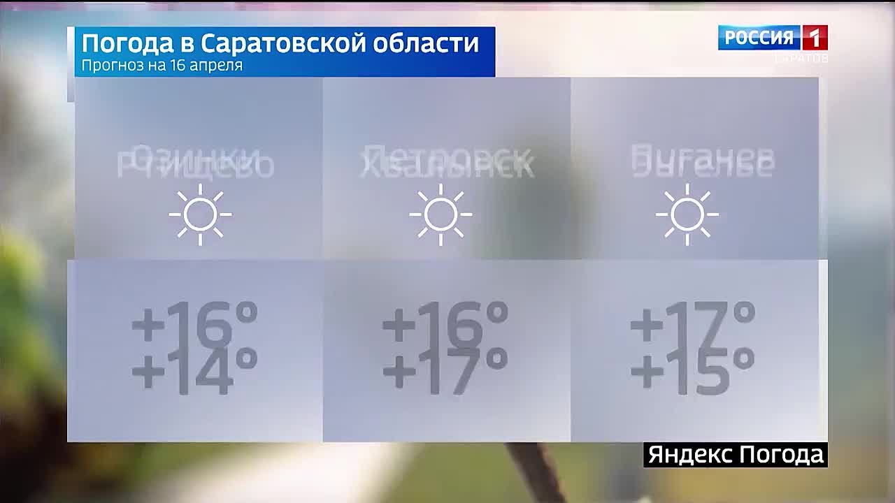 Прогноз погоды на 16 апреля