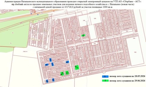 ���������� �������� �� ������� ��������� �������� � �. ���������