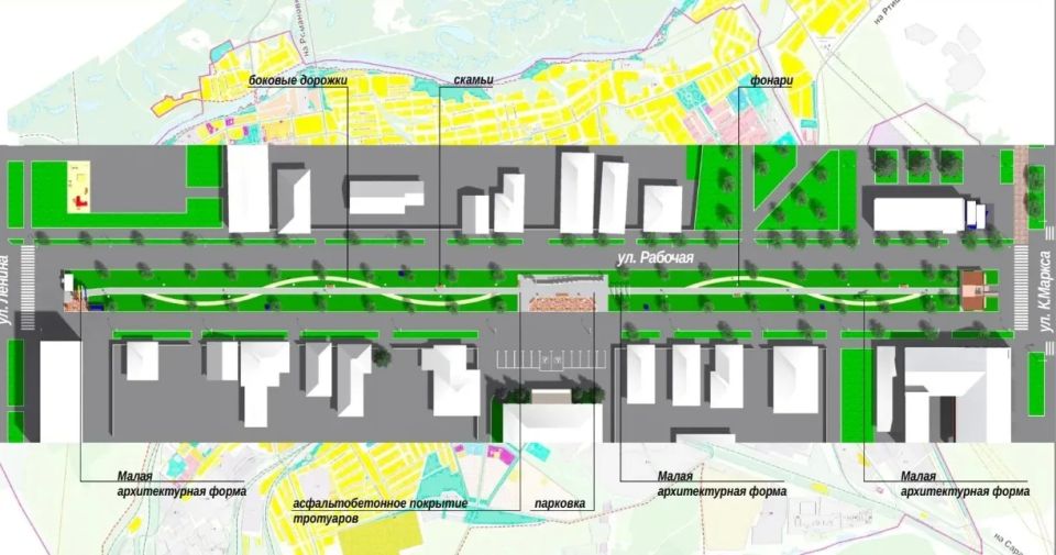 ������������ ���� ������ �������� � ��������