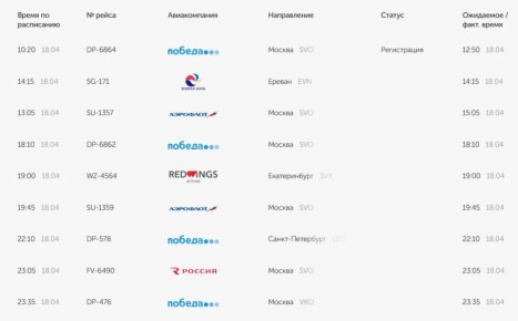 � ��������� "�������" ��������� �����������, ������� ����� �����