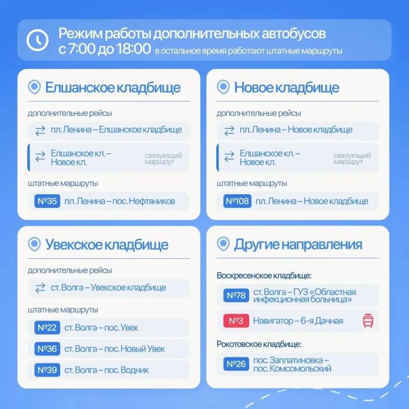 ����� �������� ���������� ��������� �� ��������