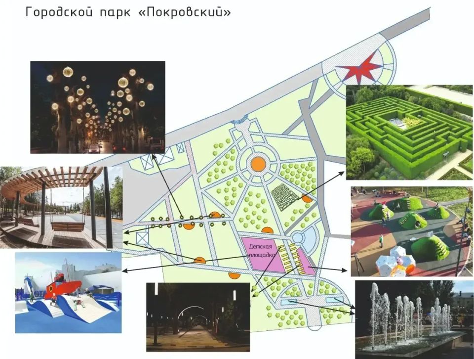 �������� ��� ����� �������������� ����������� �� ����� ������������ ����������, ���������� ��������������� � 2027 ���� � ������ ������������ ������� ������������� ���������� ��������� ������