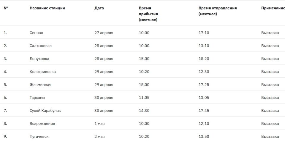 ��������������� ���������� ��������� ����������� ��������� �������