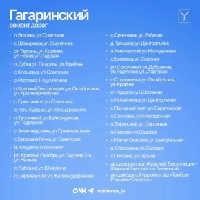 ������ ����� � �������� � �������� ���������� ������� ������������ ������ �������� ������ �� ������� �����