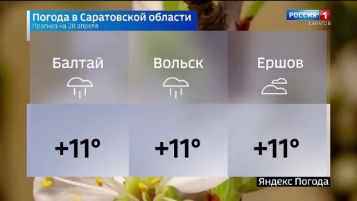 ������� ������ �� 28 ������