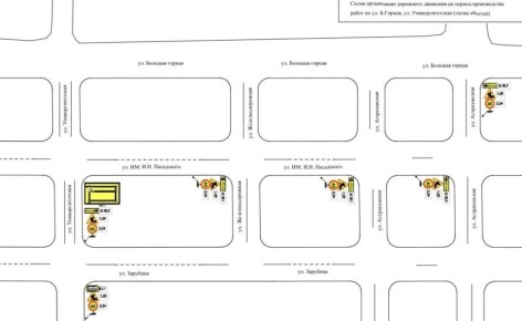 ����������� �������� � ��������