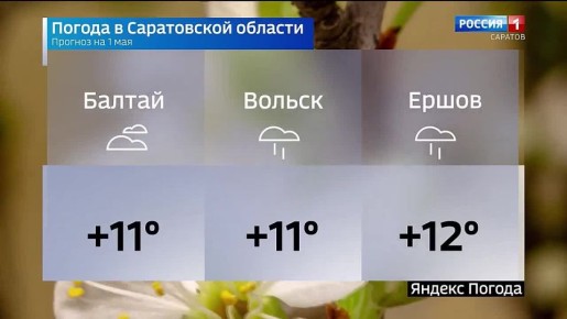 ������� ������ �� 1 ���