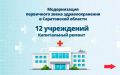 ����� ��������: � ���� ���� � ����������� ������� ����� ���������� ��������������� 12 ������ ������� � ���������� � ������ ��������� ���������� ������ ��������� ������ �� ������������ ���������� ����� ���������������