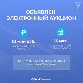 ��������� ����������� ��������