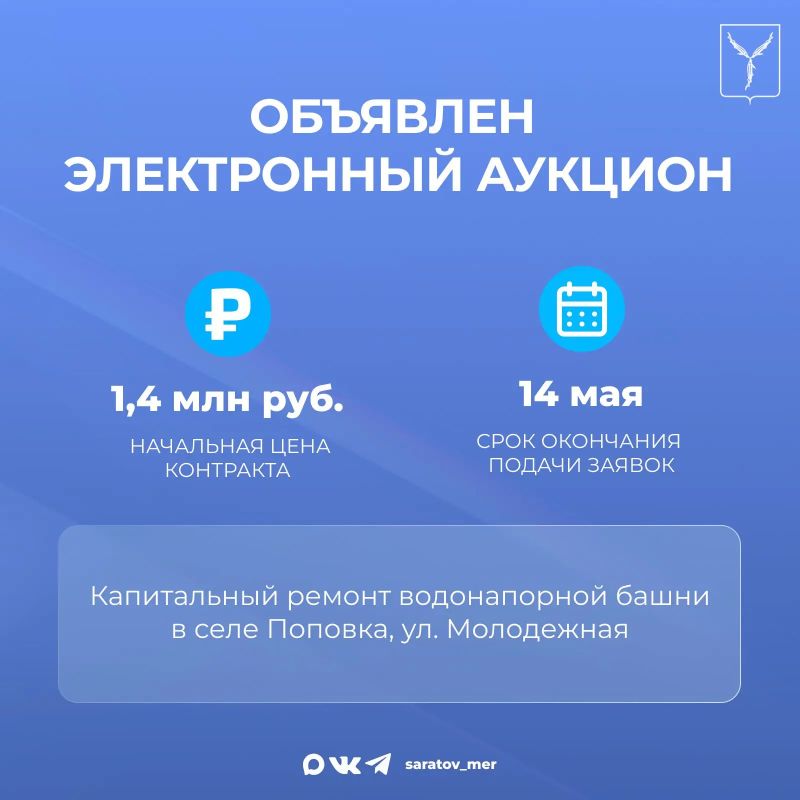 Объявлены электронные аукционы Объявлены электронные аукционы