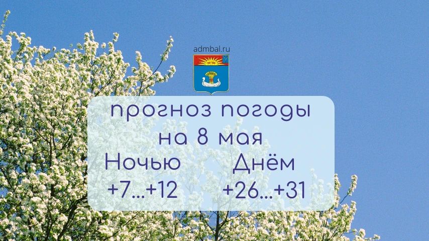 Прогноз погоды на 8 мая 2026 года