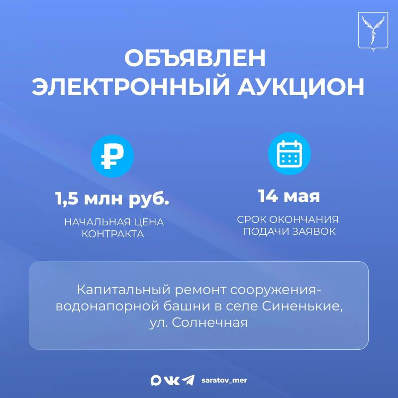 Объявлены электронные аукционы Объявлены электронные аукционы