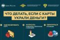 � �������� ����������� �������� ����� ����� � ���������� �����