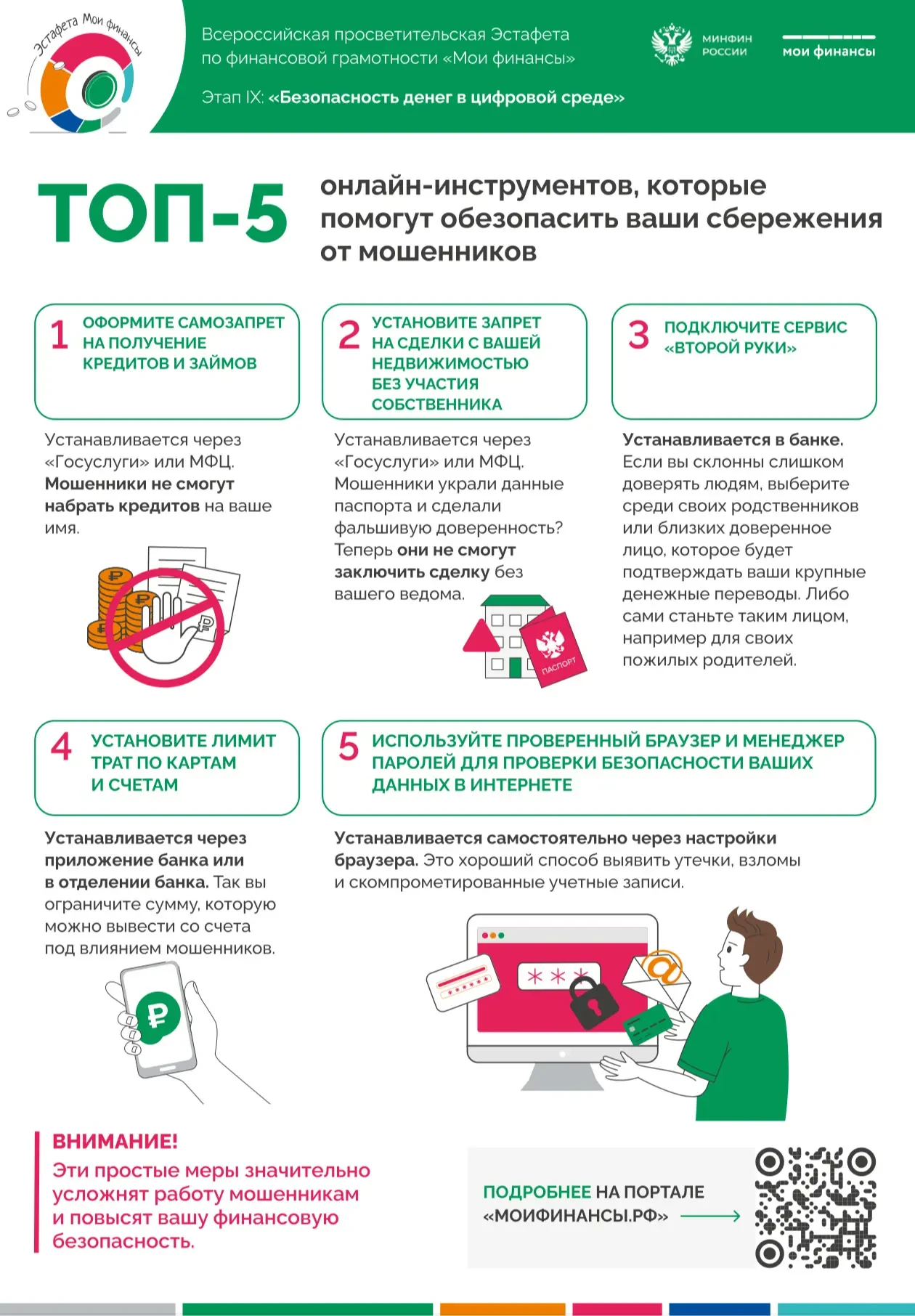 ТОП-5 онлайн инструментов, которые помогут обезопасить ваши сбережения от мошенников