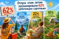 ������ ���� ����� ������������� 62% ���������� ����������