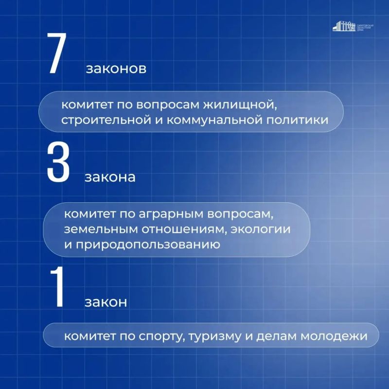 Свыше 50 законов в поддержку семей с детьми принято Саратовской областной Думой с начала работы седьмого созыва Свыше 50 законов в поддержку семей с детьми принято Саратовской областной Думой с начала работы седьмого созыва