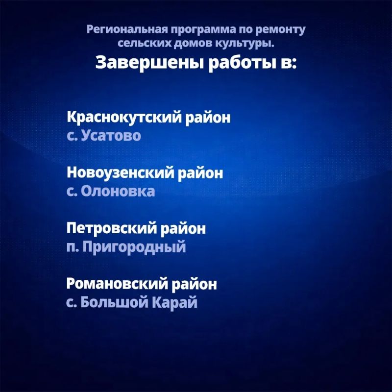 Роман Бусаргин: В 17 селах Саратовской области завершен ремонт домов культуры в рамках нового этапа региональной программы развития территорий Роман Бусаргин: В 17 селах Саратовской области завершен ремонт домов культуры в рамках нового этапа региональной программы развития территорий