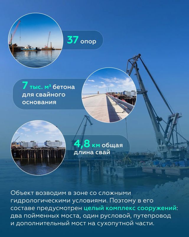 Приступили к надвижке пролётных строений мостового перехода через Волгу в Саратовской области Приступили к надвижке пролётных строений мостового перехода через Волгу в Саратовской области